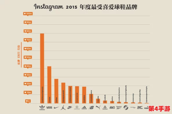 深入分析成品网站nike777的市场定位与用户体验优化策略 深入分析成品网站nike777的市场定位与用户体验优化策略