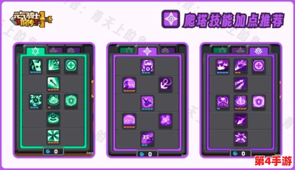 2024年《元气骑士前传》职业巅峰探索:最强角色排行榜及个性化选择策略指南 2024年《元气骑士前传》职业巅峰探索:最强角色排行榜及个性化选择策略指南