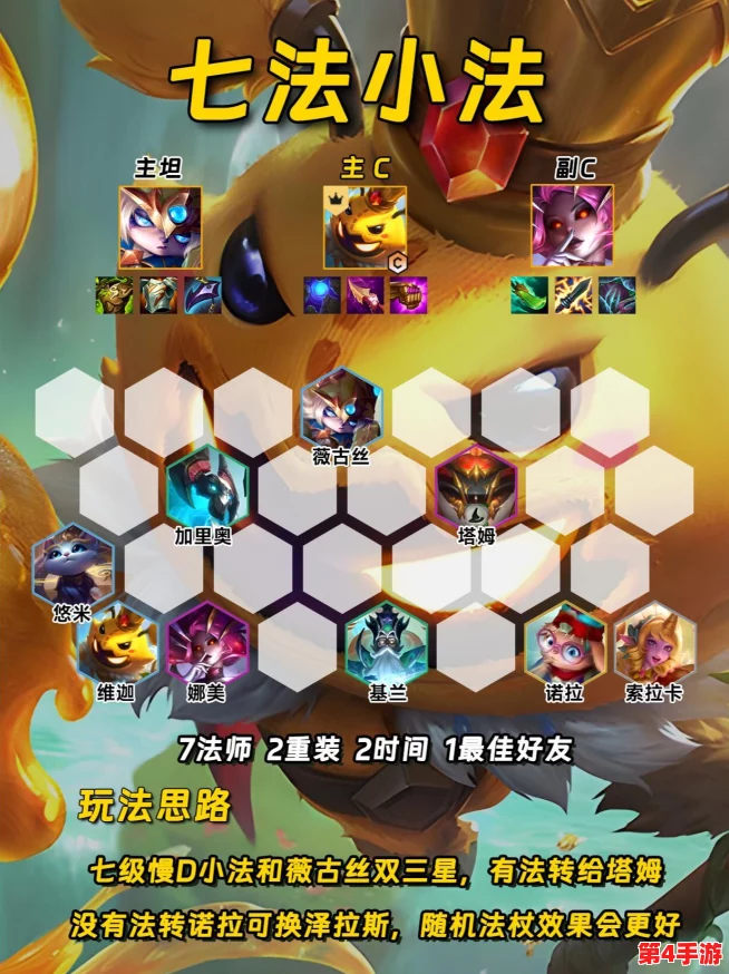 金铲铲之战S12赛季学者九五阵容深度策略与实战技巧全解析,打造最强后期统治力! 金铲铲之战S12赛季学者九五阵容深度策略与实战技巧全解析,打造最强后期统治力!