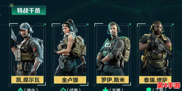 《三角洲行动》新手速通：从零到英雄的资源全搜集与策略布局指南