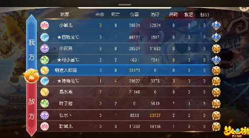 皇后降临!自走棋手游顶级阵容搭配策略:精细站位与制胜打法全揭秘,登顶之路必备指南 皇后降临!自走棋手游顶级阵容搭配策略:精细站位与制胜打法全揭秘,登顶之路必备指南