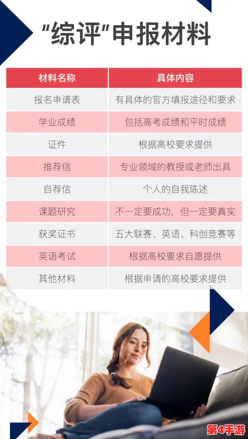 mdcm0006梁佳芯：如何在职场中脱颖而出，提升个人竞争力与职业发展潜力