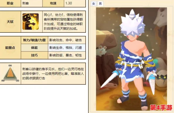 不休乌拉拉狂热探秘:刺客绝技炫目展示,技能效果全图鉴鉴赏 不休乌拉拉狂热探秘:刺客绝技炫目展示,技能效果全图鉴鉴赏