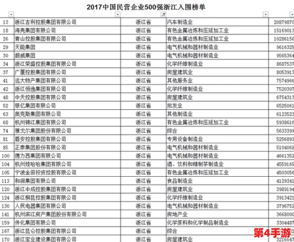 三角洲行动：揭秘大金与大红精英榜单，全面剖析顶尖玩家荣耀之路