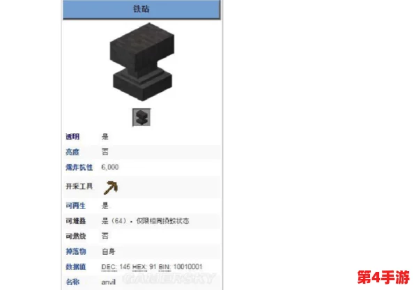 掌握我的世界:从零开始打造高效铁砧的详尽步骤与技巧指南 掌握我的世界:从零开始打造高效铁砧的详尽步骤与技巧指南