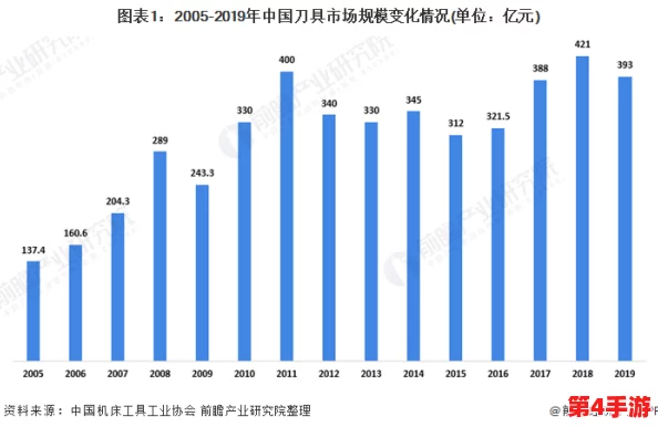 成人17c.cm：深入分析其对现代社交文化的影响与发展趋势