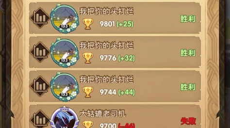 全球策略巅峰:雷欧尼达阵容构建与技能协同实战指南,解锁制胜新纪元 全球策略巅峰:雷欧尼达阵容构建与技能协同实战指南,解锁制胜新纪元