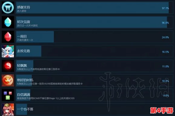 月华流韵：解锁咏月风雅第七章第三幕全成就通关策略详解