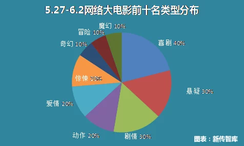 精东影业精东传媒AV：揭秘行业内幕，探寻未来发展路径
