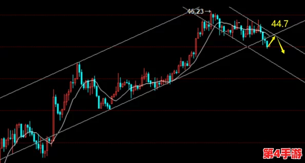 《神仙道3》策略深探:各类战法气势消耗全解析,精准调配战力新攻略! 《神仙道3》策略深探:各类战法气势消耗全解析,精准调配战力新攻略!