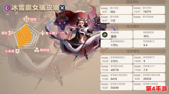 坎公骑冠剑深度探索：瑞皮娜战力评估与游戏世界全面概览