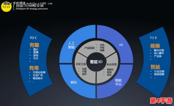 探索未来之路：个性化天赋潜能深化策略与珂金智能应用全面指南