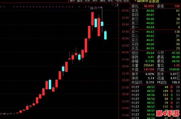 深入解析靠逼软件的运作机制及其在现代科技中的应用与潜力