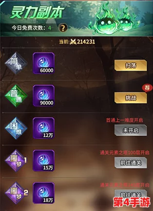 杰西卡《爱琳诗篇》中圣器搭配策略：解锁最强战斗力的神秘钥匙