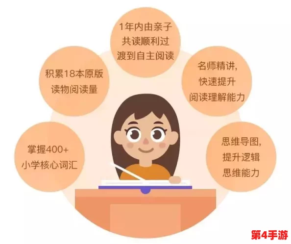 英语课代表哭着说不能再深了:教育体制下的学生心声和呼吁 英语课代表哭着说不能再深了:教育体制下的学生心声和呼吁