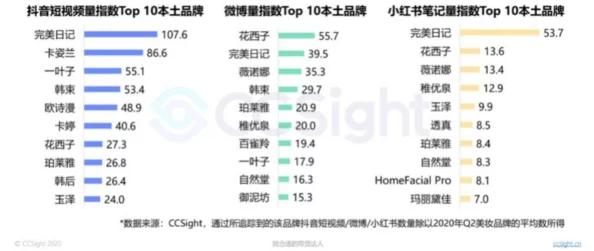 深度解析17c最新网名背后的潮流与个性化风格趋势