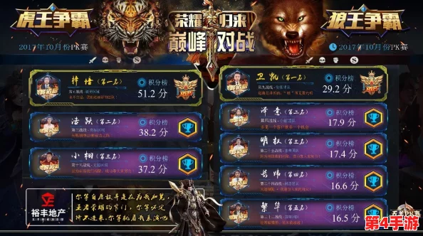 终极生存挑战：揭秘英雄荣耀之巅，谁将领衔最强王者排行榜？