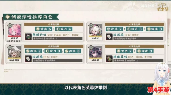 打造物华弥新愿望杯:深度适配装备阵容策略与最优搭配指南 打造物华弥新愿望杯:深度适配装备阵容策略与最优搭配指南