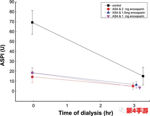 相对湿度对阿司匹林稳定性及疗效的深刻影响研究与探讨