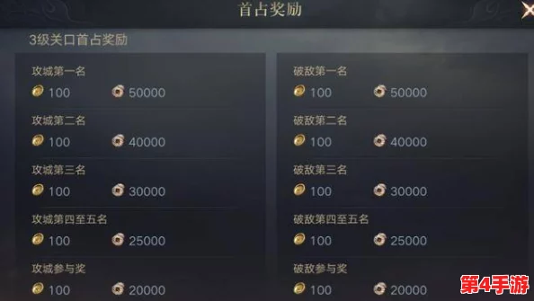 荣耀新三国：高效抽卡策略揭秘，掌握技巧让每一抽都物超所值！