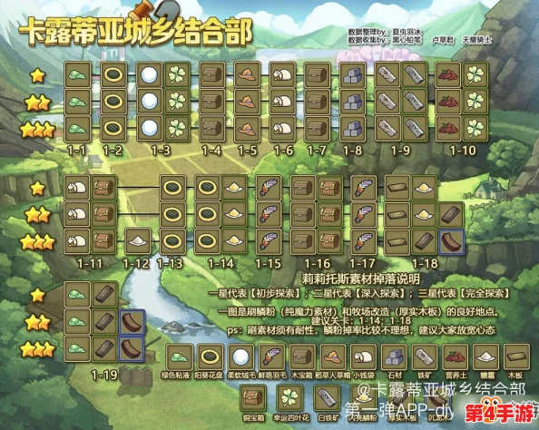 探索碧蓝档案：基沃托斯全貌地图与隐秘区域指南，解锁校园背后的未知篇章