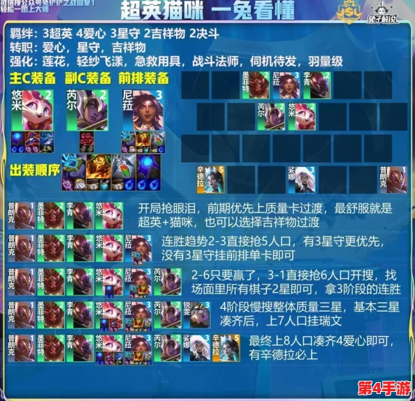 金铲铲之战：精研执事男刀战术，制胜策略与装备搭配全攻略