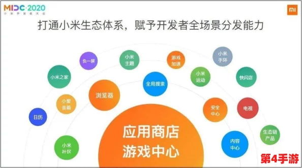积积桶积积30分免费下载：深度探讨游戏趣味与挑战