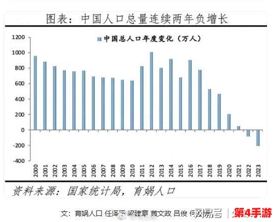 红桃视颏隐藏人口：揭示城市中被忽略的群体和他们的生存状态