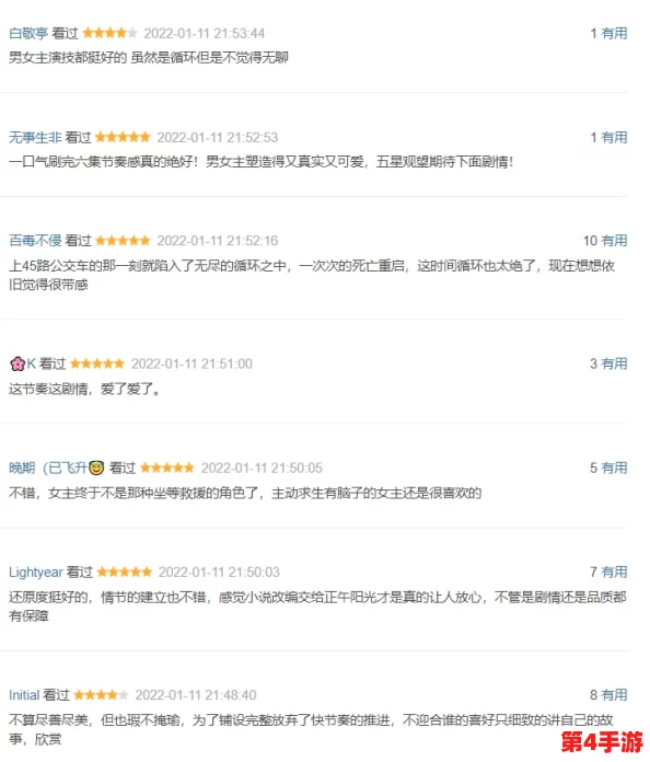 红桃av:网友热议这部作品的剧情设定与角色发展,纷纷表示期待更多精彩内容! 红桃av:网友热议这部作品的剧情设定与角色发展,纷纷表示期待更多精彩内容!