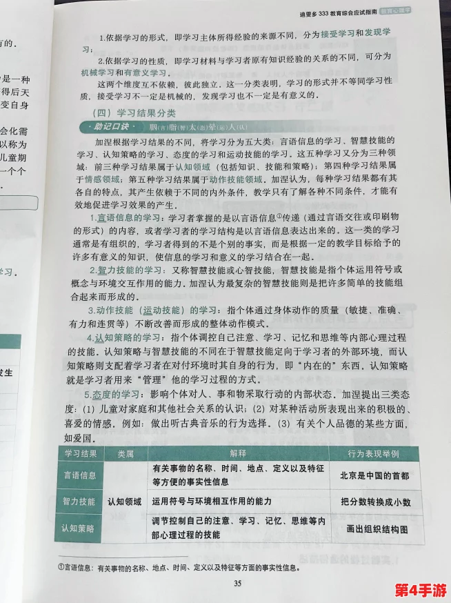 全面解锁'技能概要卷三'：高效获取途径与深度研读策略指南