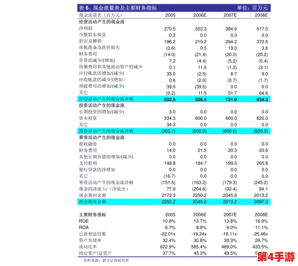 2024年必玩新篇：重温经典，探索未来——精选数码宝贝题材游戏深度推荐集