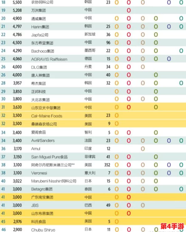 2024年度精选：顶级品质移植手游TOP5榜单，畅玩经典与新潮佳作下载指南