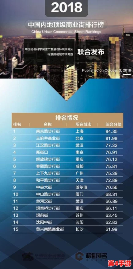 2024年度精选：顶级品质移植手游TOP5榜单，畅玩经典与新潮佳作下载指南