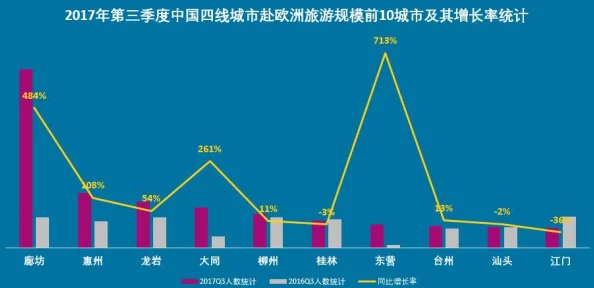欧美贵妇性狂欢：揭示社会阶层对于快乐的不同定义和追求方式