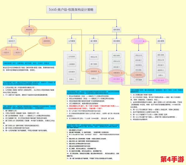 日本免费saas crm：用户热评称其操作简单界面友好，适合中小企业使用