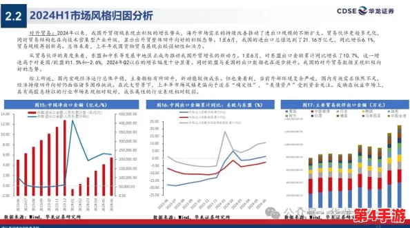 2024年9月第二周保卫萝卜4周赛高分策略：全新关卡挑战与防御布局详解