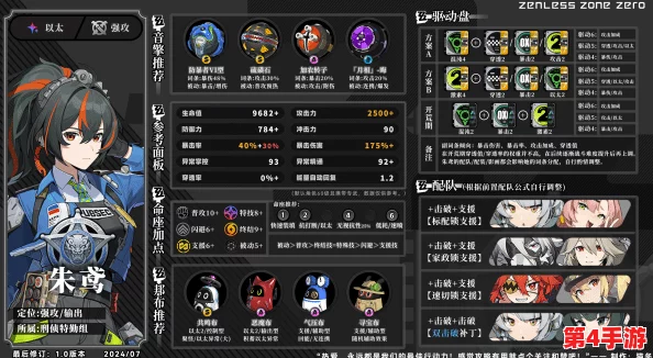 独家解析：绝区零朱鸢驱动全攻略与个性化词条配置推荐，打造极致战斗体验