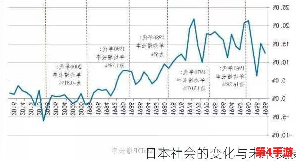 深度解析xxxwww日本文化演变与现代社会发展潜力 深度解析xxxwww日本文化演变与现代社会发展潜力