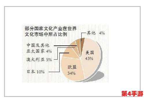 深度解析xxxwww日本文化演变与现代社会发展潜力 深度解析xxxwww日本文化演变与现代社会发展潜力