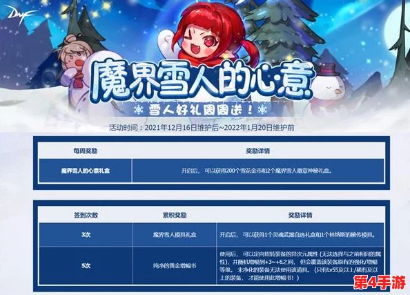 深度对比《地下城与勇士》中热门称号特性,探寻最适合你的荣耀之选 深度对比《地下城与勇士》中热门称号特性,探寻最适合你的荣耀之选