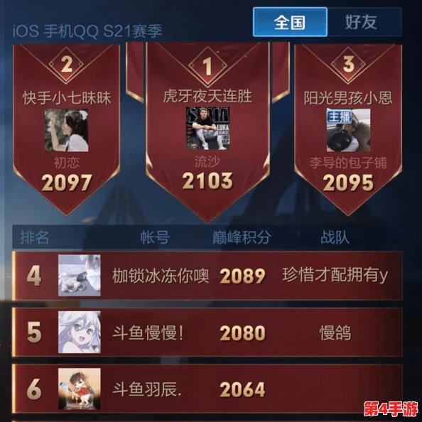 重塑策略巅峰：希诺宁角色深度剖析与顶尖配队阵容构建指南