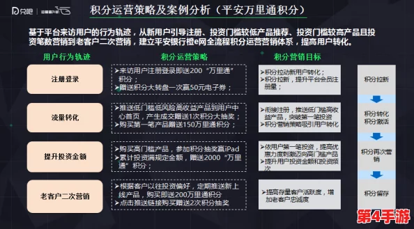 探索物华弥新积分货架与机密存储机制：创新管理策略深度剖析与应用实践