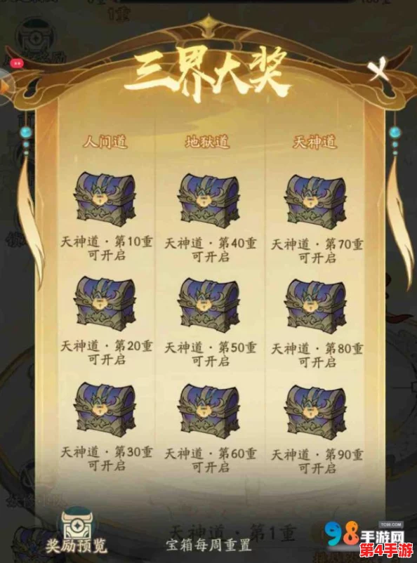 探索大千三界征途：全关卡策略精解，属性搭配新境界深度游（上）——解锁多元玩法奥秘