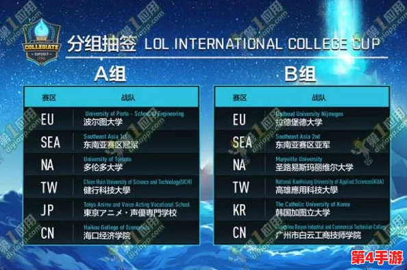 解锁荣耀新篇章:2024英雄联盟高校战斗季认证活动全面指南与参赛路径揭秘 解锁荣耀新篇章:2024英雄联盟高校战斗季认证活动全面指南与参赛路径揭秘