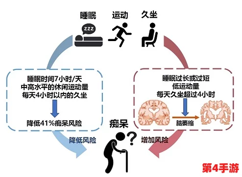 打扑克剧烈运动的健康益处与风险：探讨现代生活中的新型休闲方式