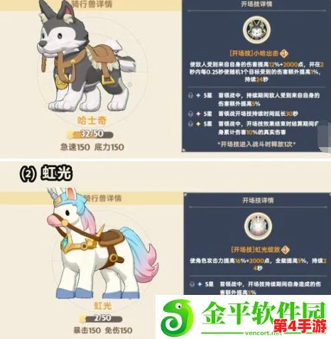 探秘麦芬金色坐骑解锁之旅：详尽步骤助你驾驭璀璨荣耀座驾