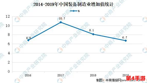 美国人与动物胶配方有几种?深入分析不同类型及其应用领域的多样性与特点 美国人与动物胶配方有几种?深入分析不同类型及其应用领域的多样性与特点