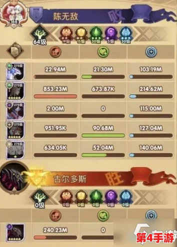 归龙潮尘嚣：终极策略揭秘，打造无懈可击的最强配队阵容指南