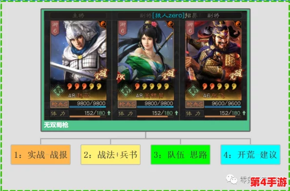 重塑三国战场辉煌:赵云领衔蜀枪精英团,关银屏张飞战法搭配策略大揭秘 重塑三国战场辉煌:赵云领衔蜀枪精英团,关银屏张飞战法搭配策略大揭秘