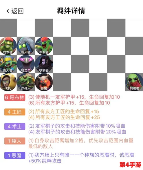 自走棋手游畅玩指南：全面解析配置需求与适配机型清单，助你流畅开局无压力！